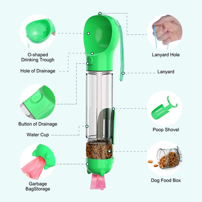 Claws & Paws Co. ™   Dog Bottle